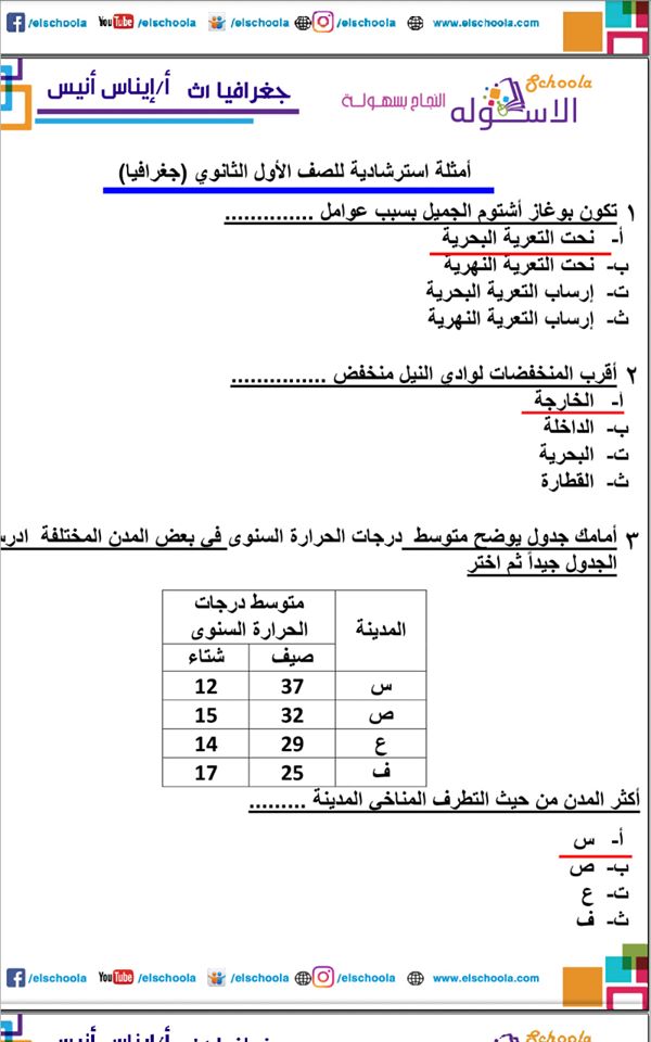 اجابة امتحان الوزارة جغرافيا الصف الاول الثانوي 11466