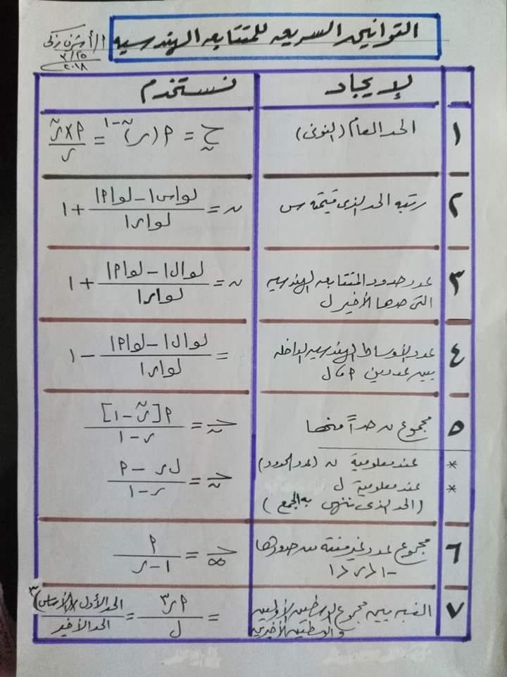 القوانين السريعة للمتتابعة الهندسية 2 ثانوي مستر/ أشرف زكي 11534