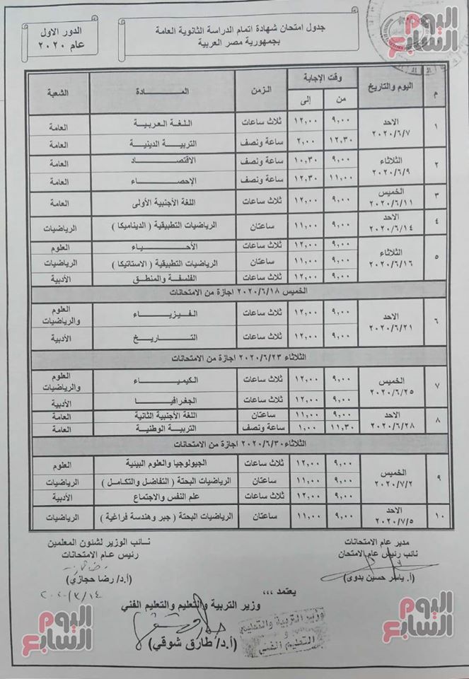 مراجعة ليلة الامتحان لغة انجليزية الصف السادس وبنك أسئلة متوقعة من ملحق الجمهورية