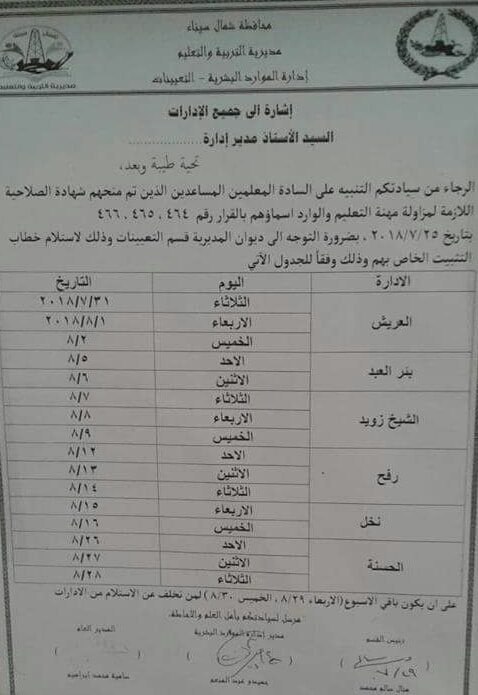 سيناء - هام للمعلمين المساعدين بشمال سيناء 1166