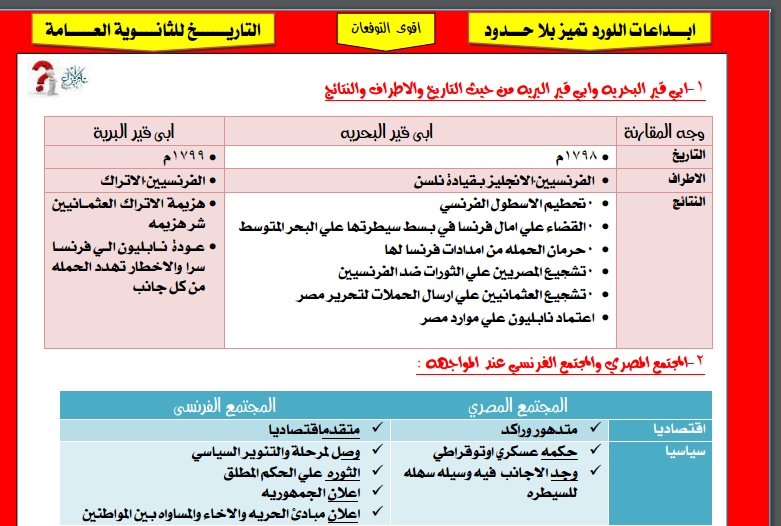 اهم المقارنات فى مادة التاريخ للثانوية العامة مستر اسلام هليل