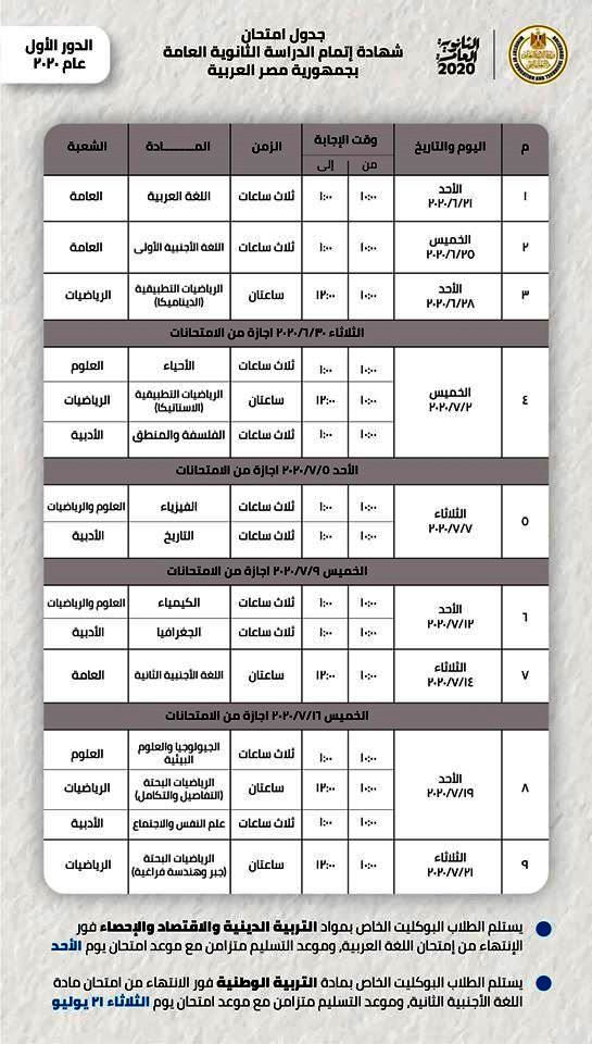 مراجعات الثانوية العامة 2020 جميع المواد حسب الجدول