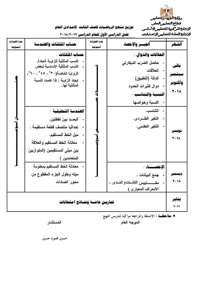 توزيع منهج الرياضيات للصف الثالث الإعدادي للعام الدراسي 2018 / 2019 1200