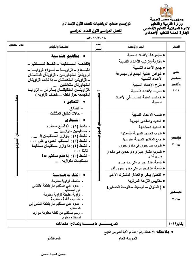 توزيع منهج الرياضيات للصف الأول الإعدادي الترمين 2018 / 2019 1201