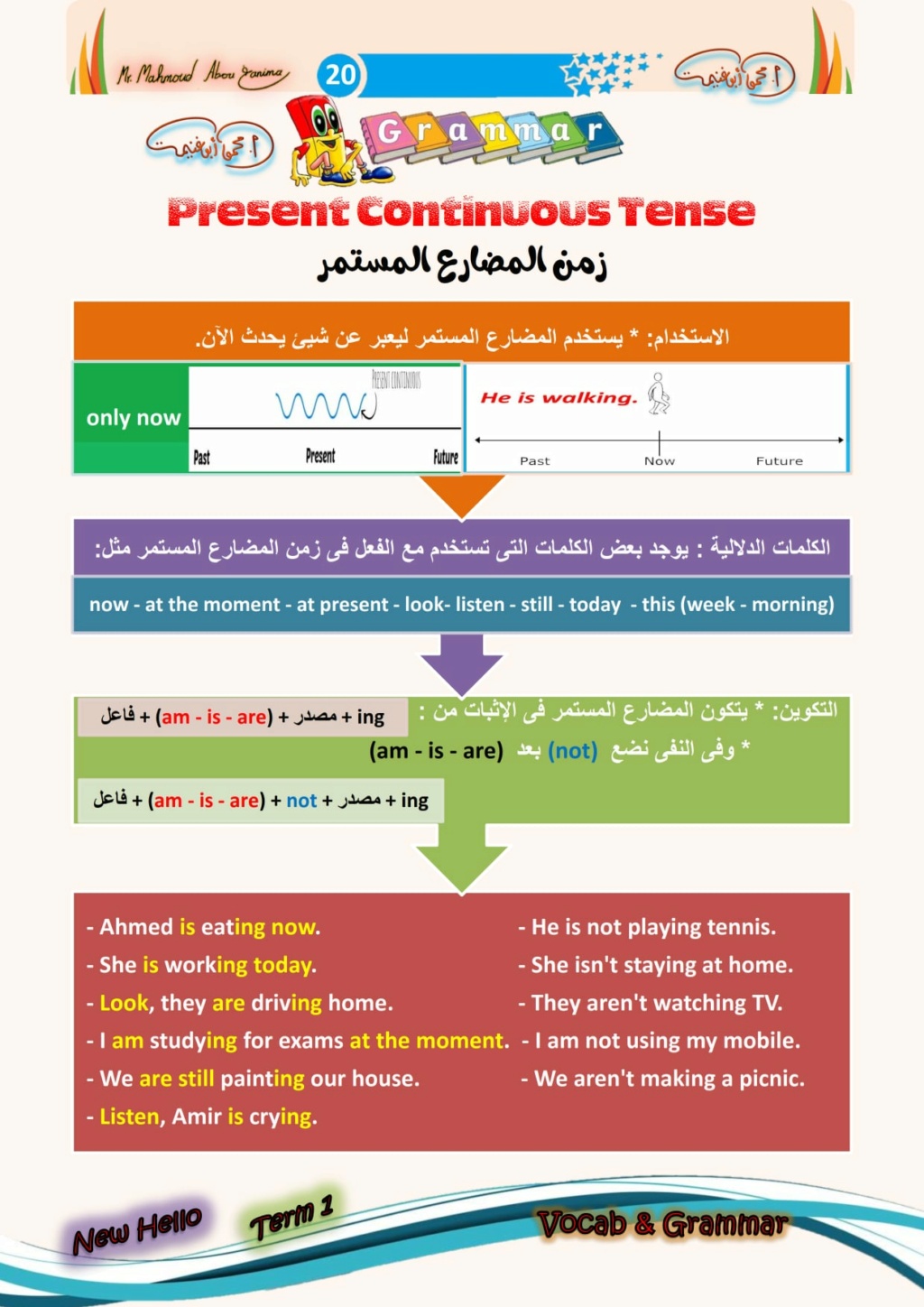 شرح منهج اللغة الانجليزية الجديد للصف الثاني الاعدادى ترم أول 2024 مستر. محمود أبو غنيمة 12040