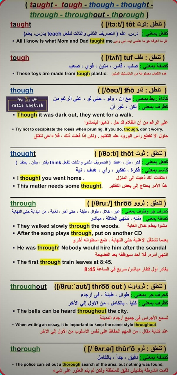 الفرق بين ( taught - tough - though - thought - through - throughout - thorough )  12086