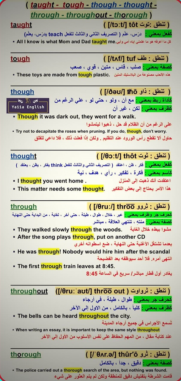 الفرق بين Taught Tough Though Thought Through Throughout Thorough