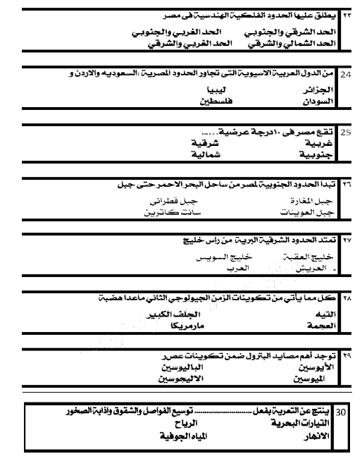 مراجعة جغرافيا أولى ثانوي.. اقوى اسئلة امتحان الترم الاول نظام حديث