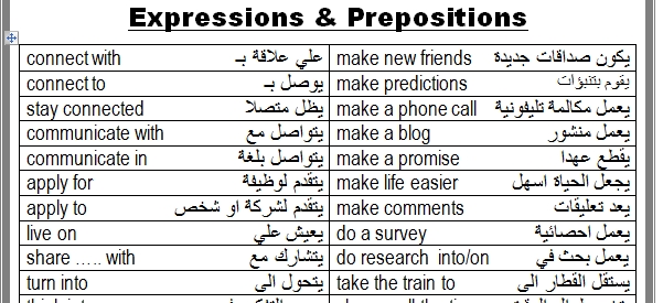 جميع وحدات الترم الثاني 10-18 وورد الصف الاول الثانوي لغة انجليزية 2019 مطابقة للمواصفات الجديدة + امتحانات على كل وحدة 12171