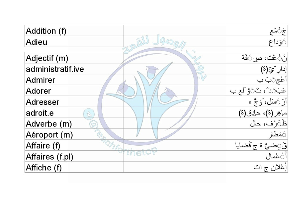 مذكرة كلمات اللغة الفرنسية للثانوية العامة - نظام جديد  12204010