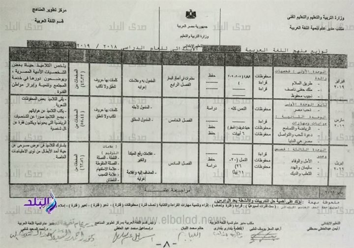 توزيع منهج اللغة العربية للصف الخامس الإبتدائي 2018 / 2019 1233