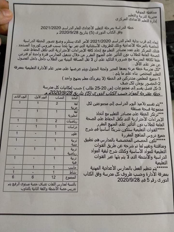 خطة الدراسة لمرحلة التعليم الإعدادي للعام الدراسي 2021/2020  12532