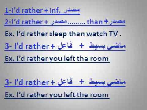 لغة انجليزية l  تعبيرات وتركيبات ونقاط هامه لا يخلو منها امتحان الثانوية العامة نظام جديد 12780