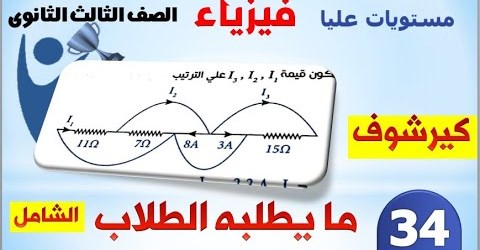  الشامل في فيزياء الصف الثالث الثانوى | كيرشوف للتيار والجهد "أفكار مستويات عليا" 12826