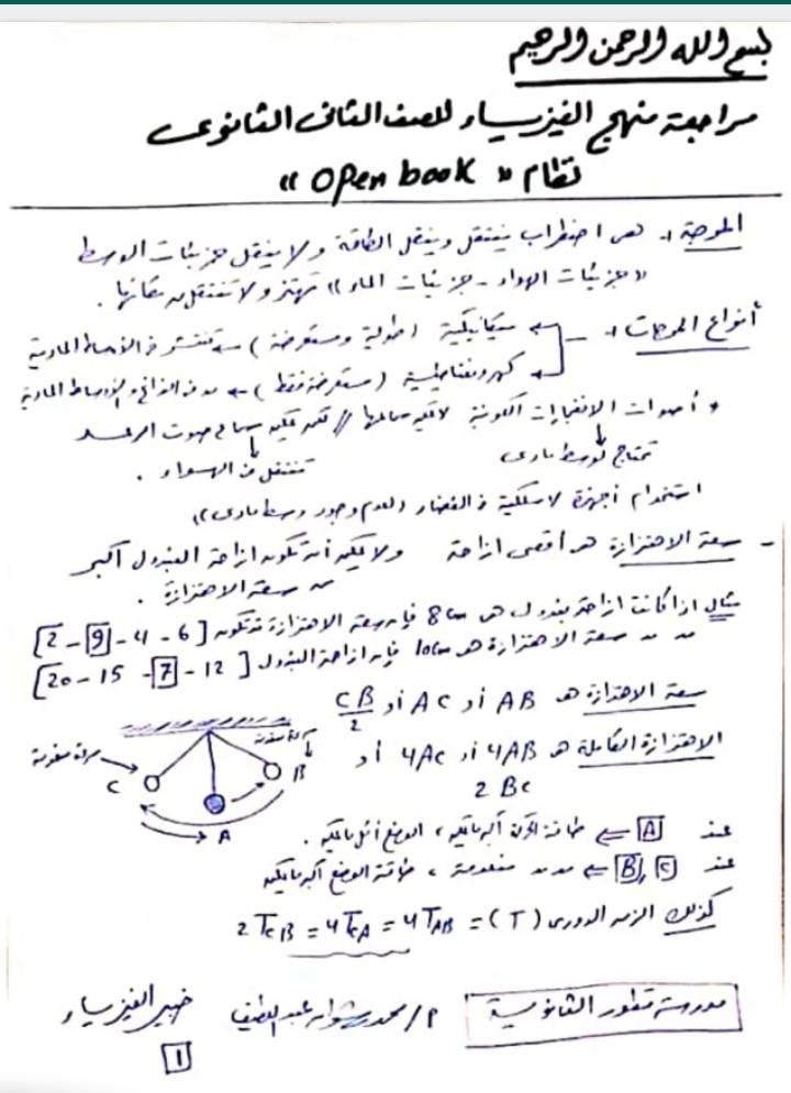 مراجعة ليلة الامتحان فيزيا ثاني ثانوى نظام اوبن بوك الفصل الدراسي الأول 2021