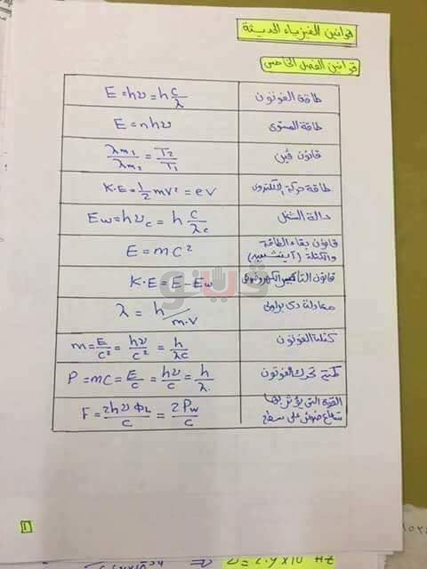 أهم القوانين والمسائل في الفيزياء للثانوية العامة