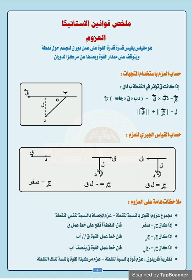 ملخص قوانين الاستاتيكا للصف الثالث الثانوي 12956