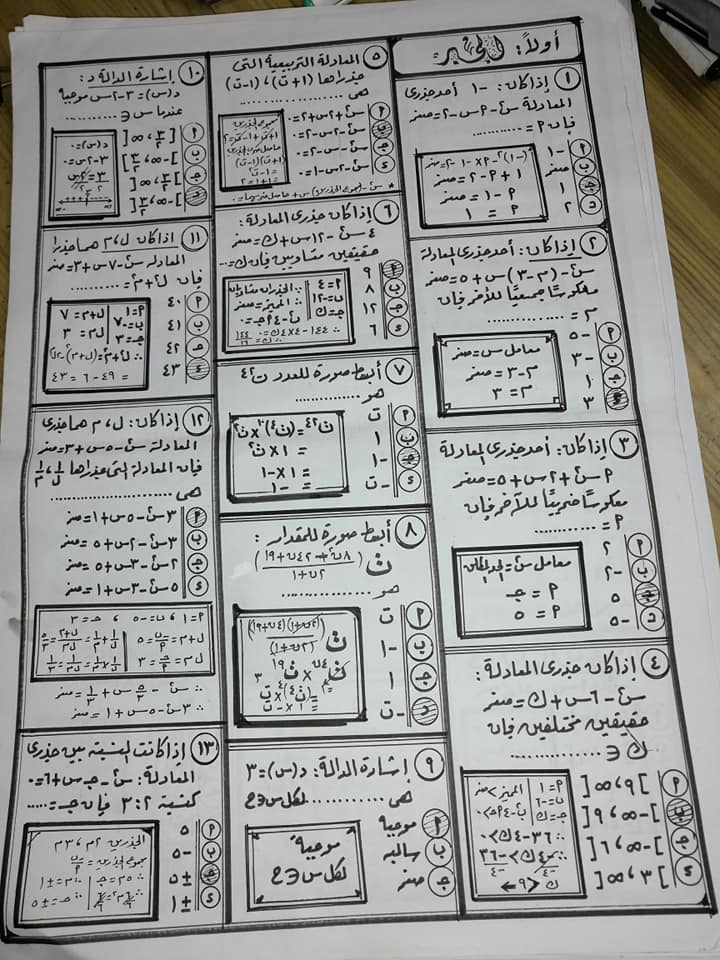 مراجعة الرياضيات للصف الأول الثانوي الترم الاول أ/ جمال عطية