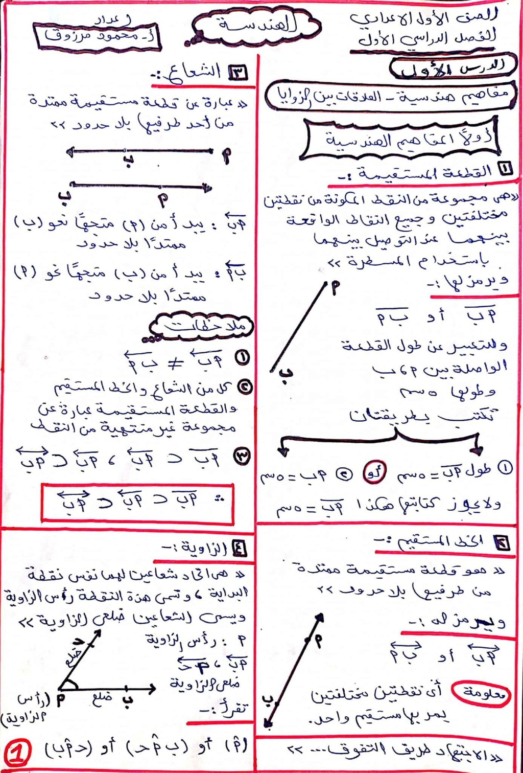 مراجعة هندسة للصف الاول الاعدادى الترم الاول باختصار وايجاز أ/ محمود مرزوق 13041