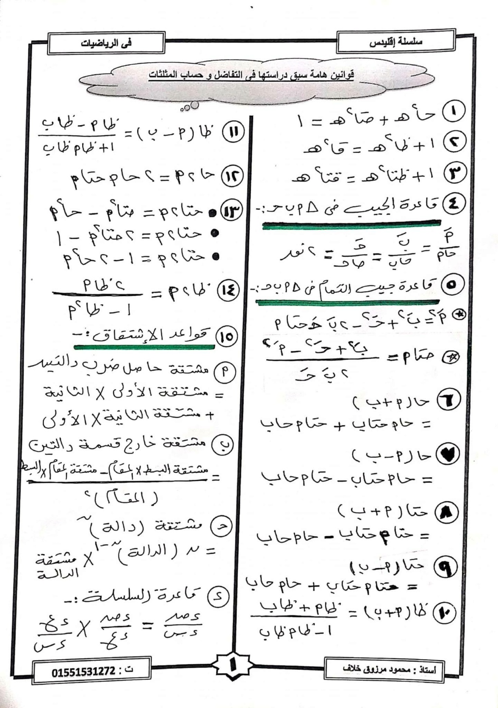 مراجعة تفاضل الصف الثالث الثانوى باسلوب الامتحان الجديد أ/ محمود مرزوق 13042