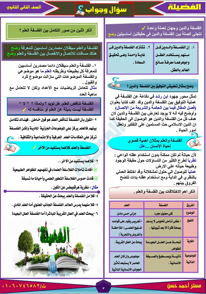 ورقتين فلسفة لـ 2 ثانوي ترم أول س و ج لن يخرج عنها الامتحان أ/ احمد حسن