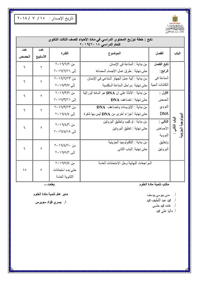  توزيع منهج الأحياء للصف الأول والثاني والثالث الثانوي 2018 / 2019 1315