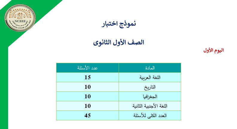 النماذج الاسترشادية للصف الاول الثانوي في اللغة العربية والتاريخ والجغرافيا واللغة الاجنبية الثانية الترم الثاني 2021