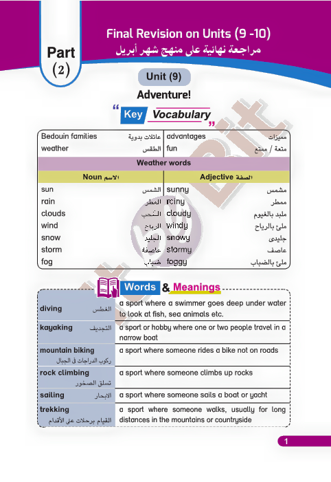 لغة انجليزية | مراجعة كتاب Bit By Bit للصف الأول الاعدادي ترم ثانى 