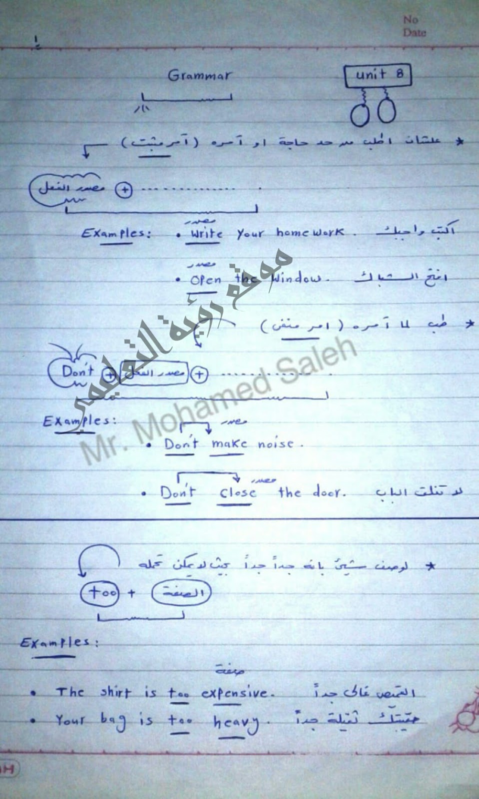 مراجعة جرامر الصف السادس الإبتدائي الفصل الدراسي الثاني في ورقتين