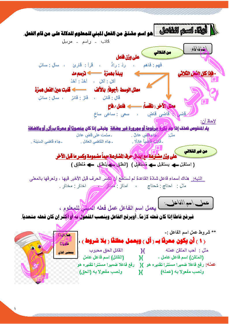 لطلاب الثانوية العامة .. مراجعة نحو _المشتقات العاملة وشروط إعمالها 13497