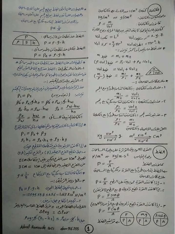 ملخص فيزياء ثاني ثانوي ترم ثاني في ورقتين لمستر اشرف حماده 13514