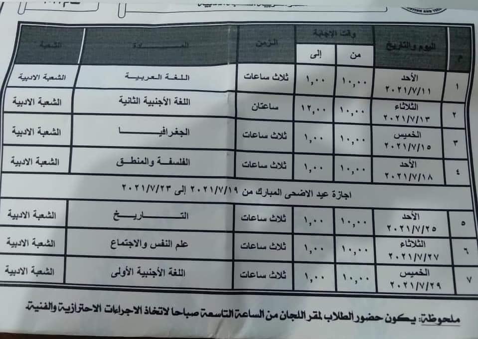 لطلاب الثانوية العامة.. ننشر المسموح به وغير المسموح به في امتحانات الثانوية 2021  13688