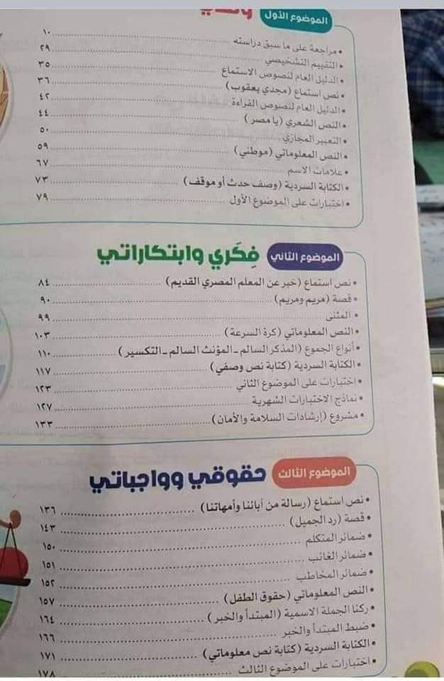 منهج اللغة العربية للصف الرابع الابتدائي الترم الأول 2022 13896