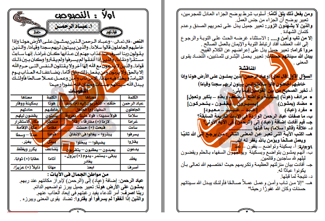 مراجعة دهب في اللغة العربية للصف الثالث الاعدادى ترم اول 2019 139