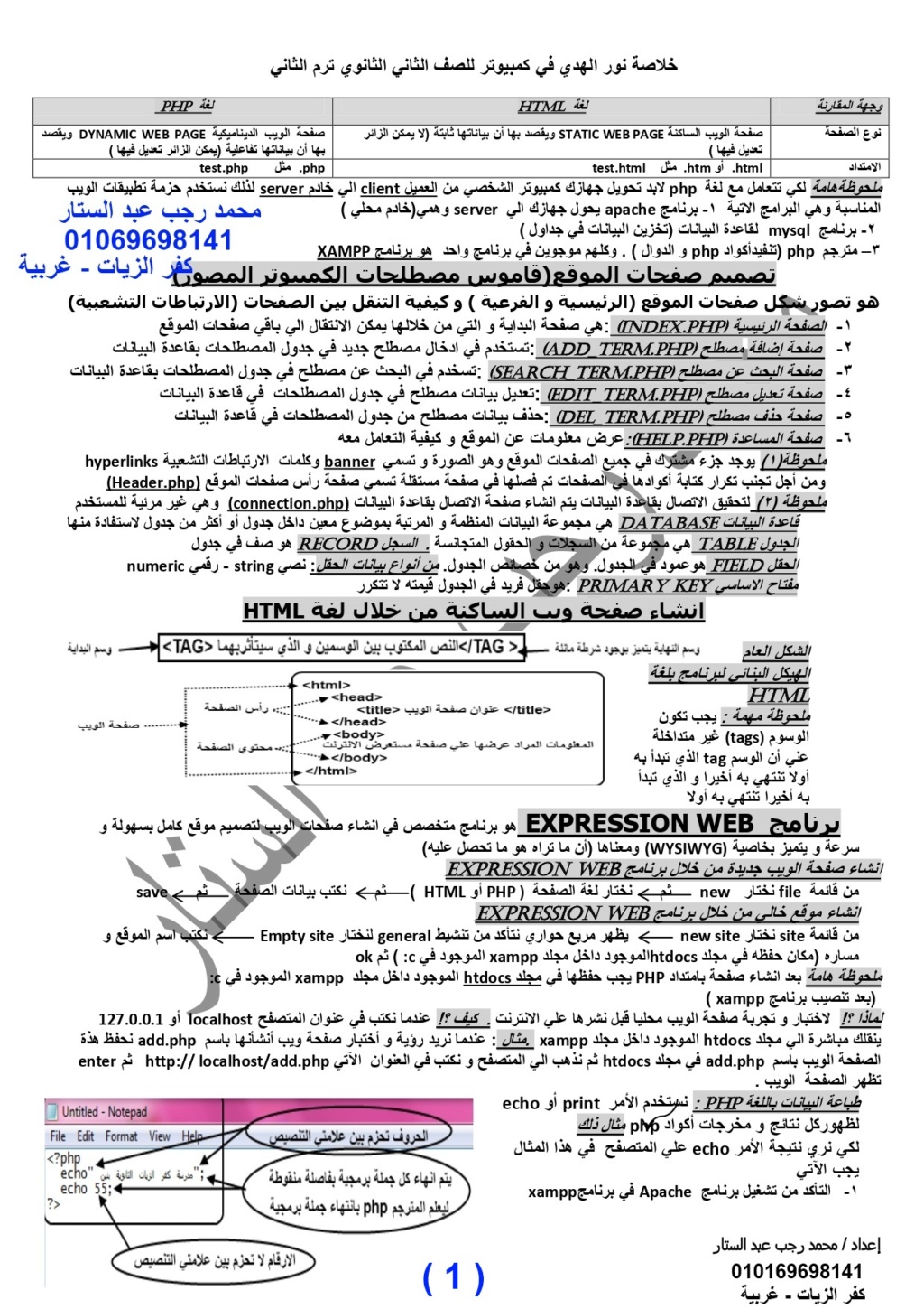  خلاصة الكمبيوتر ثلاث ورقات للصف الثاني الثانوي ترم ثاني أ. محمد رجب عبد الستار 13922