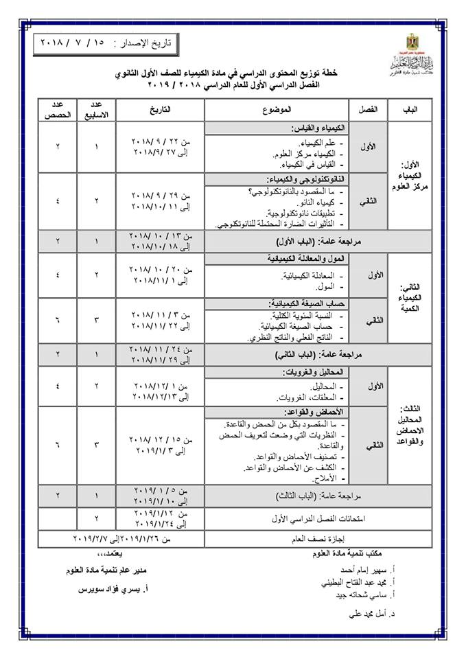  توزيع منهج الكيمياء للصف الأول والثاني والثالث الثانوي 2018 / 2019 1414