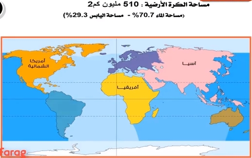  شرح درس قارات العالم - جغرافيا 3 اعدادى - ترم اول 14208