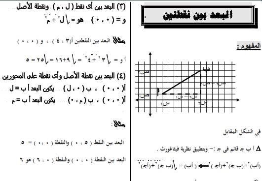 مراجعة ليلة امتحان الهندسة بالاجابات للصف الثالث الاعدادي ترم اول أ/ وليد زوال 14239