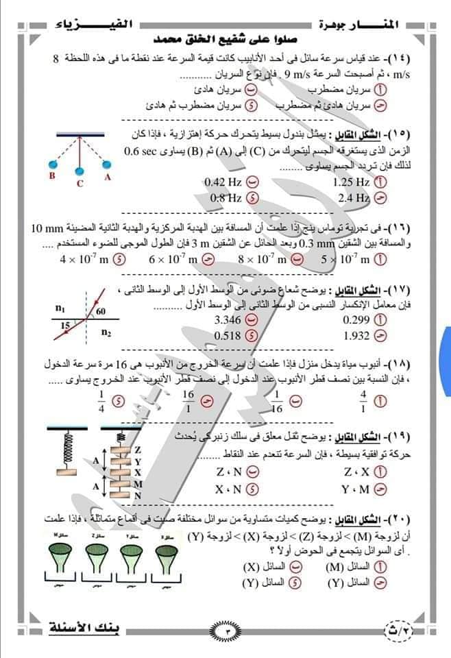 امتحان فيزياء ٢ ثانوي ترم اول ٢٠٢١ امتحان التابلت نظام جديد 14313