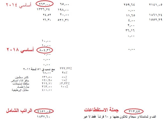 زيادة مرتبات المعلمين في يوليو: 150جنيه "منحة مقطوعة" + 10% من الأساسي بحد أدنى 75ج 14419