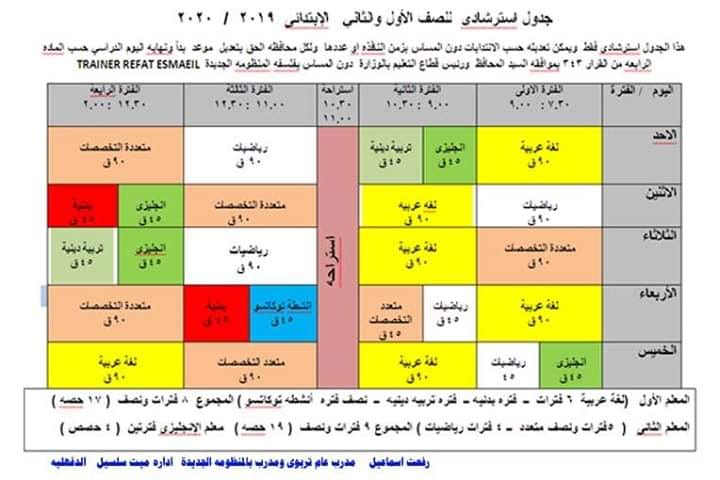 جدول الحصص للصف الأول والثاني الابتدائي 2019 / 2020 حسب النظام الجديد 14720