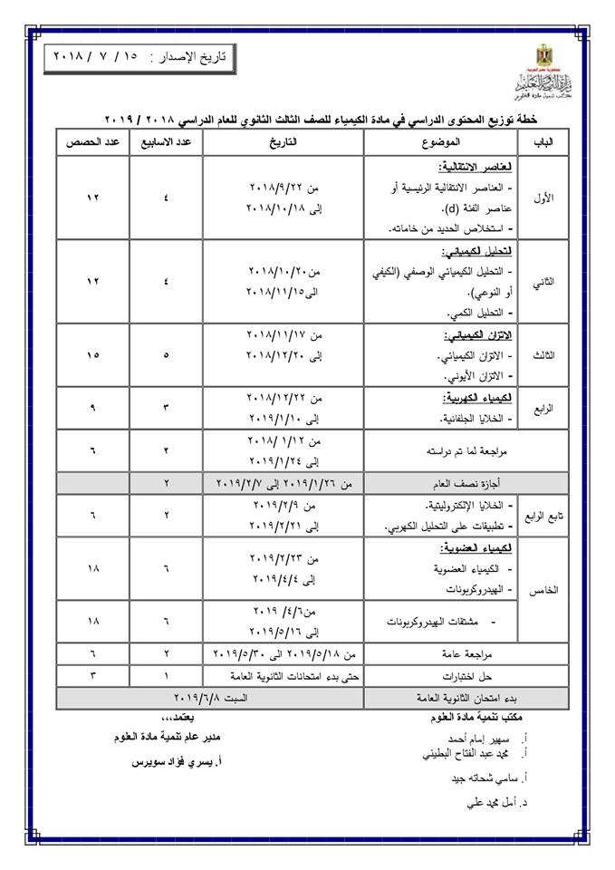  توزيع منهج الكيمياء للصف الأول والثاني والثالث الثانوي 2018 / 2019 1610