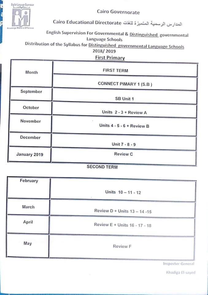 توزيع منهج اللغة الانجليزية للصف الاول الابتدائي ترم ثاني 2019 "عربي ولغات" 1689