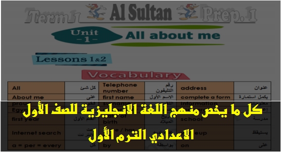 كل ما يخص منهج اللغة الانجليزية للصف الأول الاعدادي الترم الأول 170