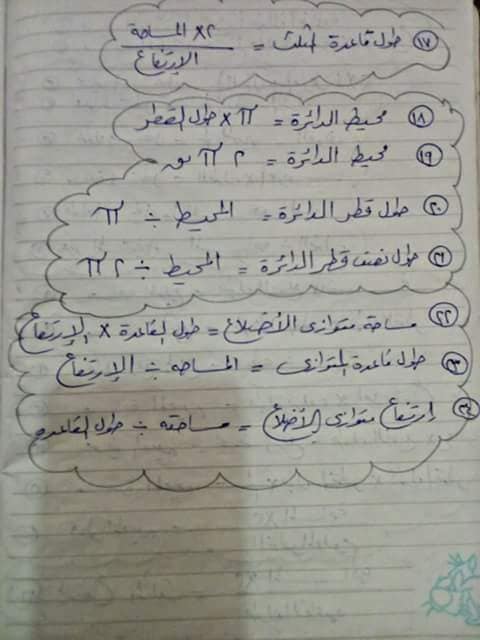 ملخص قوانين الهندسة - تراكمي الصف الثالث الاعدادي