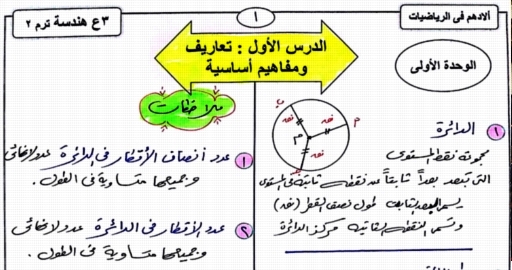 أفضل مذكرة هندسة للصف الثالث الاعدادي ترم ثانى 2019 أ/ محمد أدهم