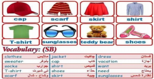 ملخص الباهر لمنهج Connect Plus للصف الأول الابتدائي ترم ثاني 2019 1822