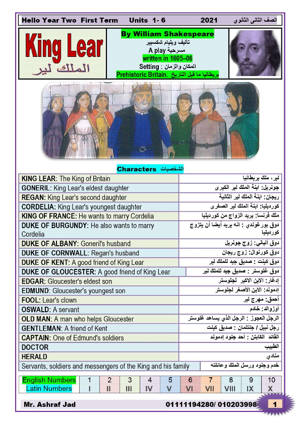 لغة انجليزية: مذكرة قصة الملك لير للصف الثانى الثانوى ترم أول 2021 مستر اشرف جاد