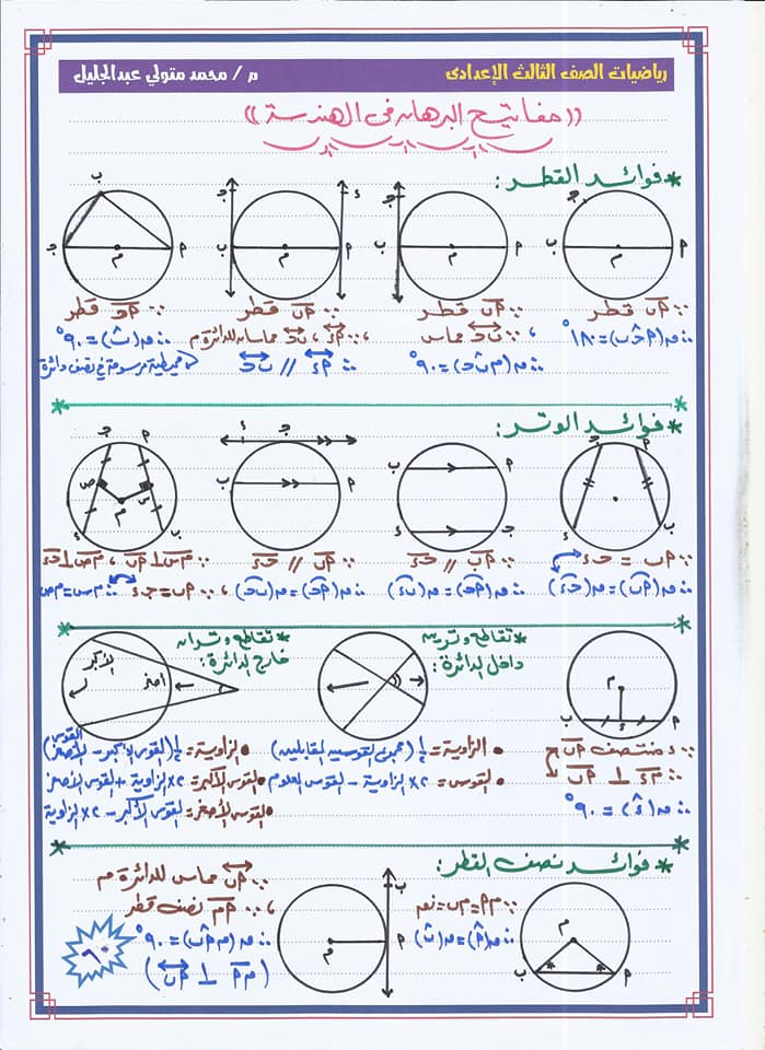 مفاتيح البراهين في الهندسة للصف الثالث الإعدادي في 5 ورقات أ/ محمد متولي عبد الجليل 1860