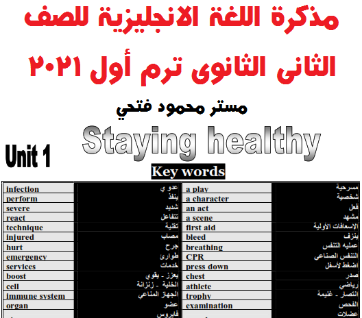 مذكرة اللغة الانجليزية للصف الثانى الثانوى ترم أول 2021 مستر محمود فتحي